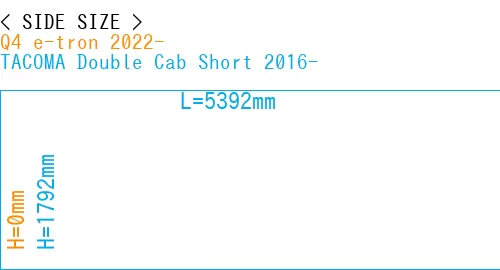 #Q4 e-tron 2022- + TACOMA Double Cab Short 2016-